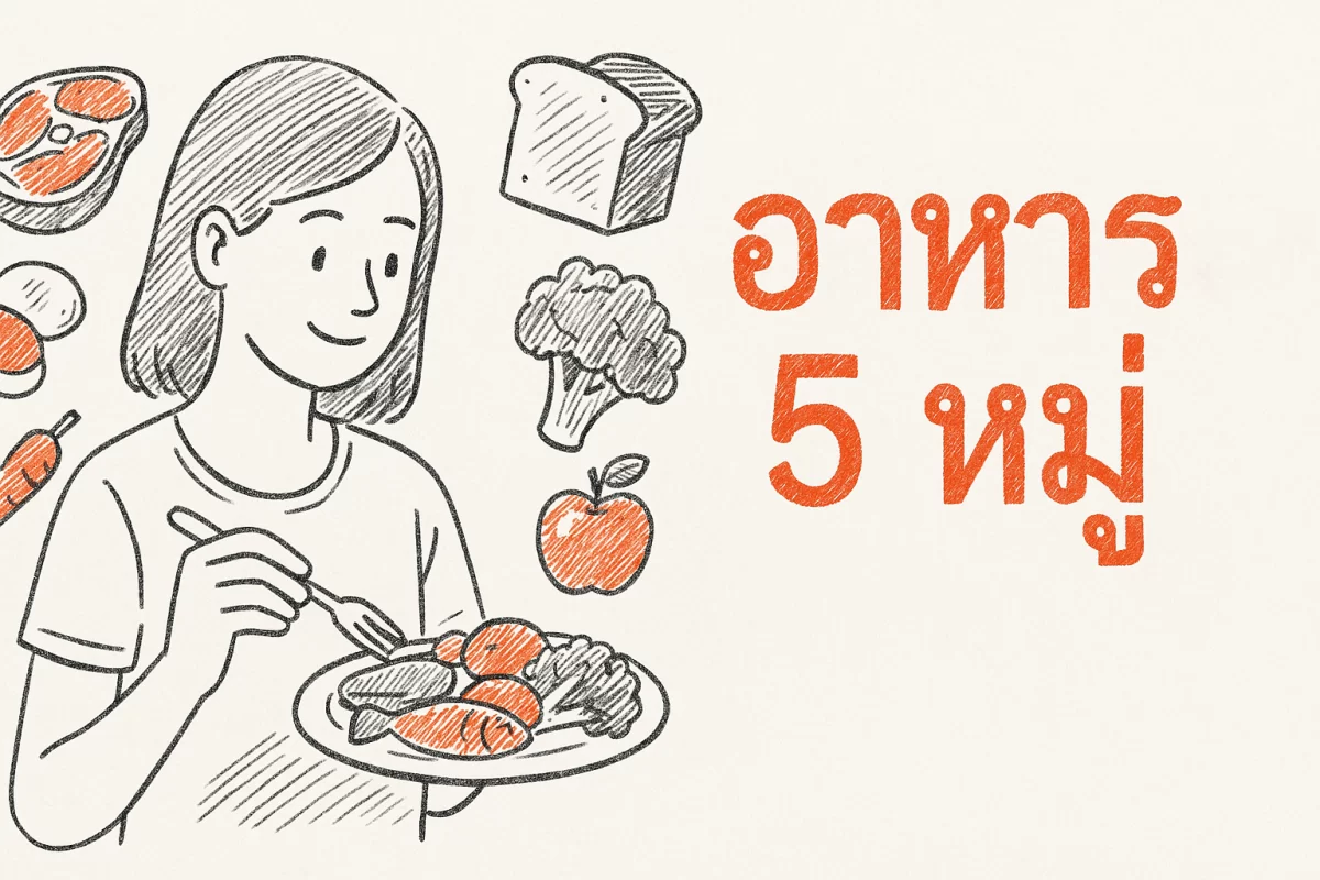 อาหาร 5 หมู่ (2569) อาหารอะไรความคนควรสุขภาพอาหารโภชนาฐานควา