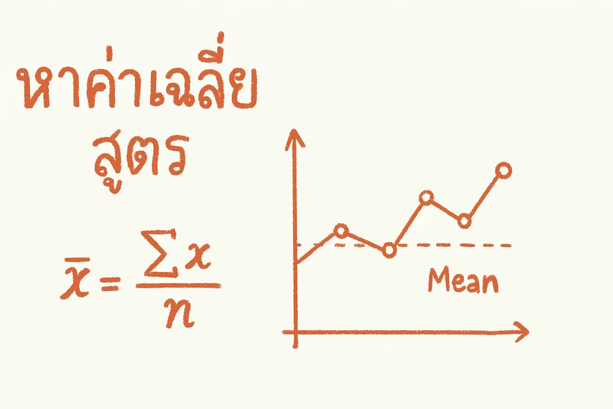 หาค่าเฉลี่ยสูตร (2569) หาเฉลี่ยสูตรนวณอาชีพใจในนาทีหาเฉลี่ยฐ