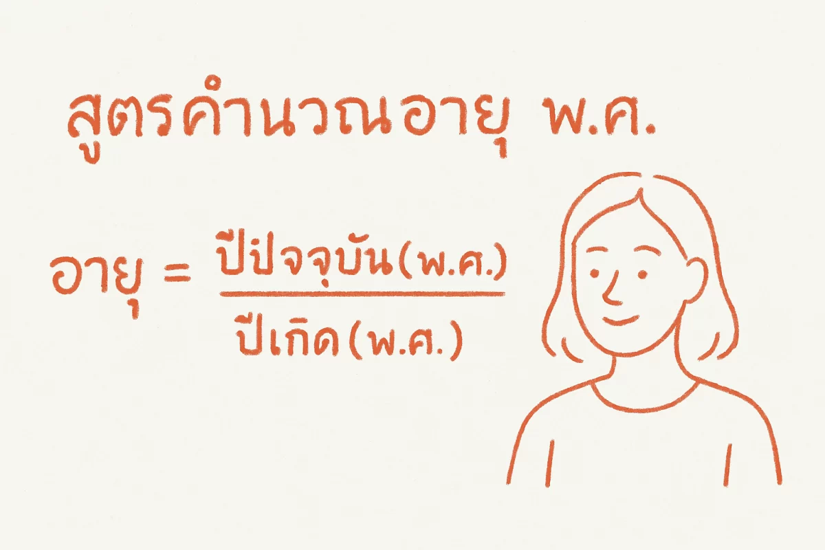 สูตรคำนวณอายุ พศ (2569) สูตรนวณอายุพศแบบๆจริงอัปเดตล่าสุดนวณ