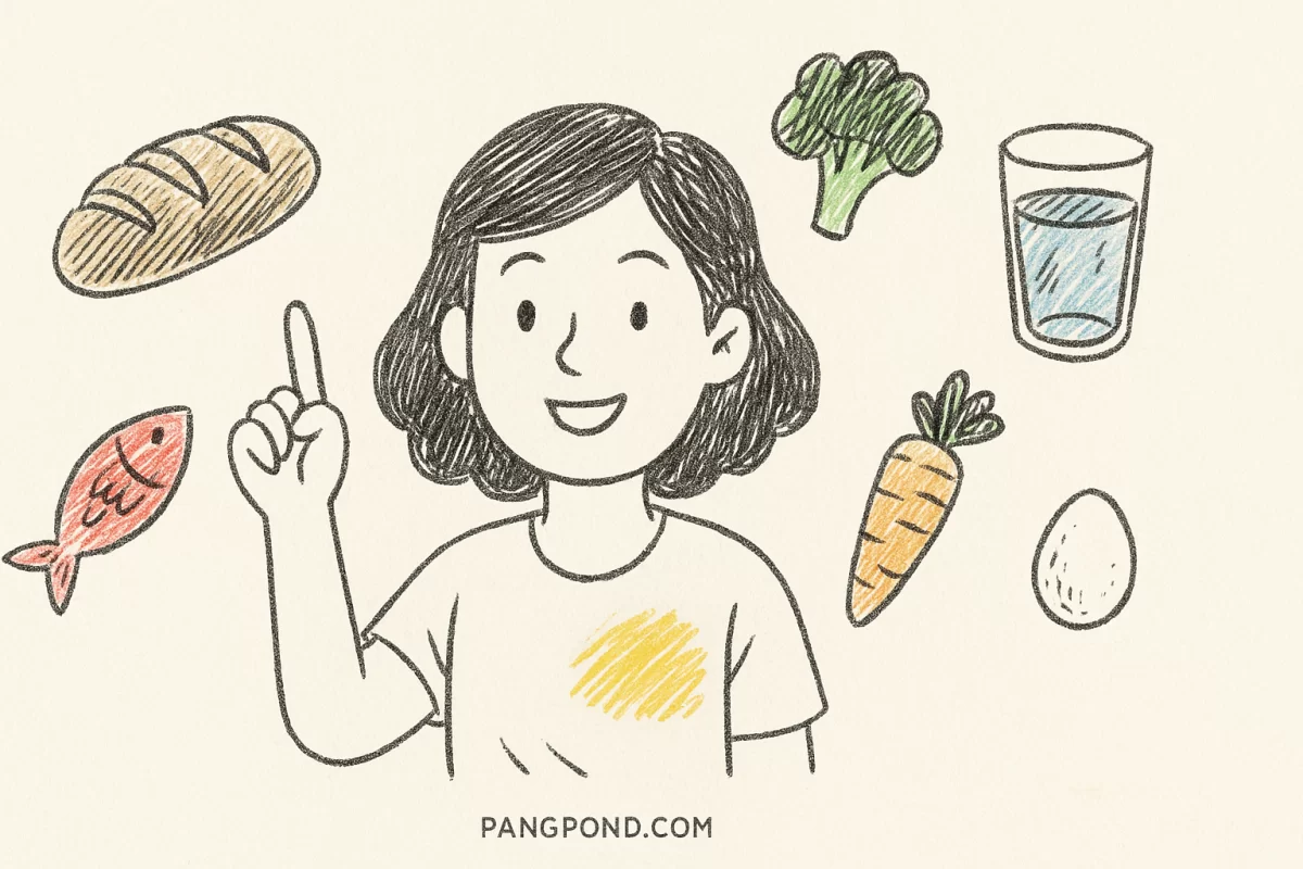 ความหมายของสารอาหาร (2569) สารอาหารอะไรสารอาหารสารประกอบทางเ