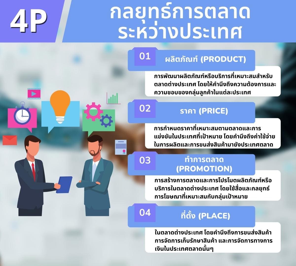 international trade market (2569) ความของความร่วมระหงประเทศใ 4 4P