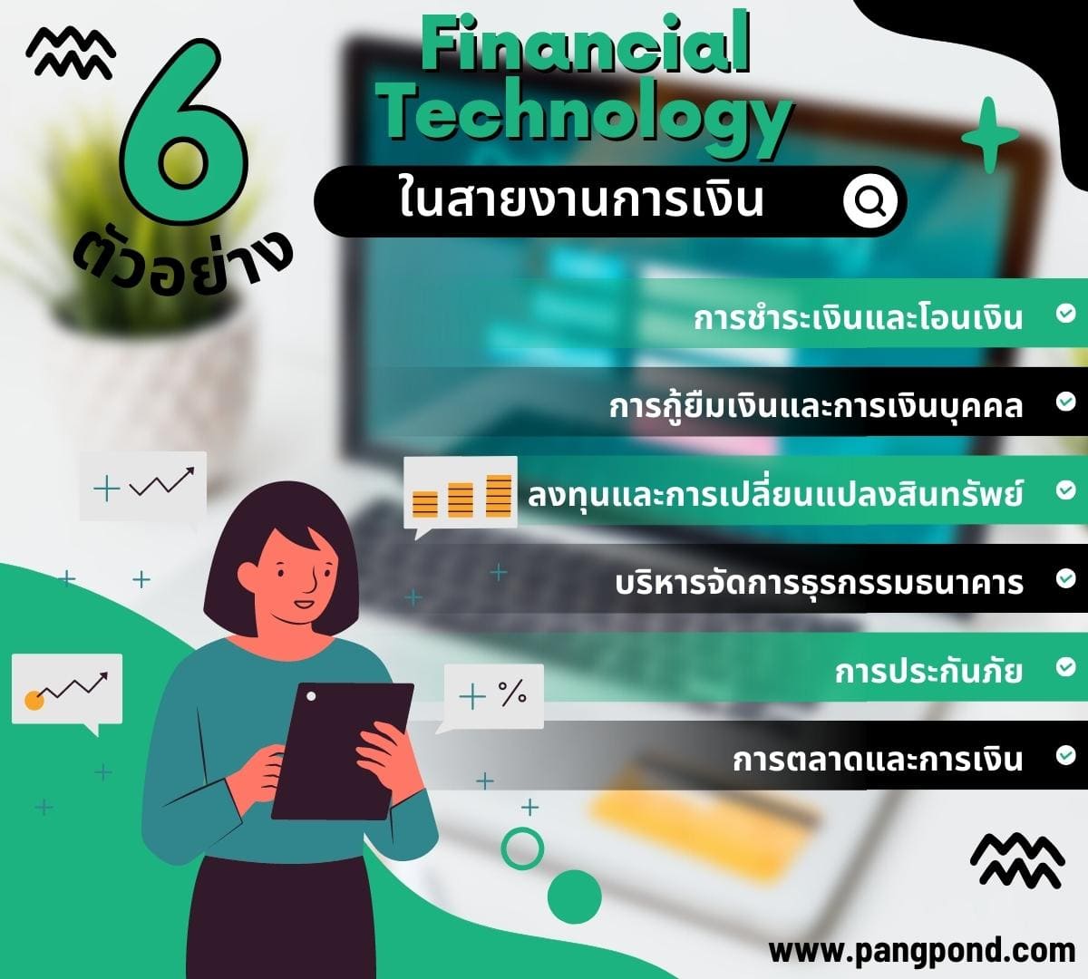 banking technology (2569) แบบของธุรกรรมแบบธุรกรรมแบบแบบหลากห 4 6 Financial Technology