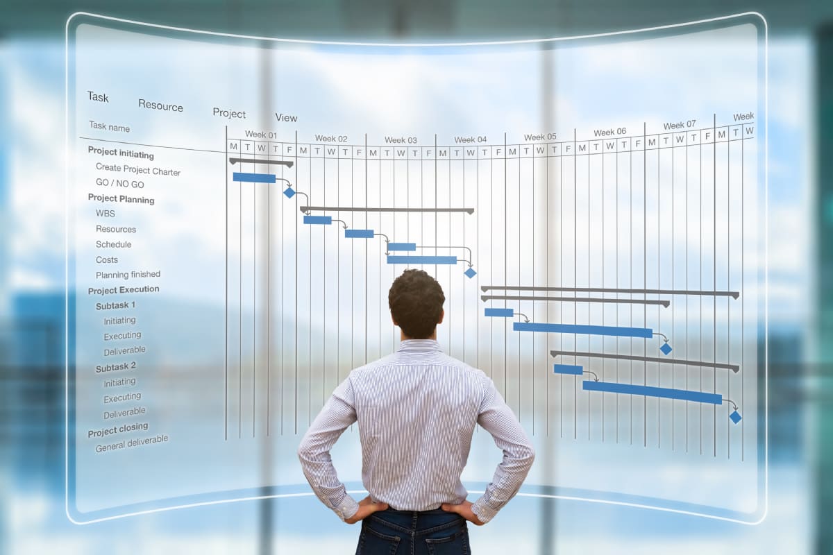 gantt chart คือ (2569) แผนภูมิแกนต์แผนภูมิกรรมดําเนินงานต่าง
