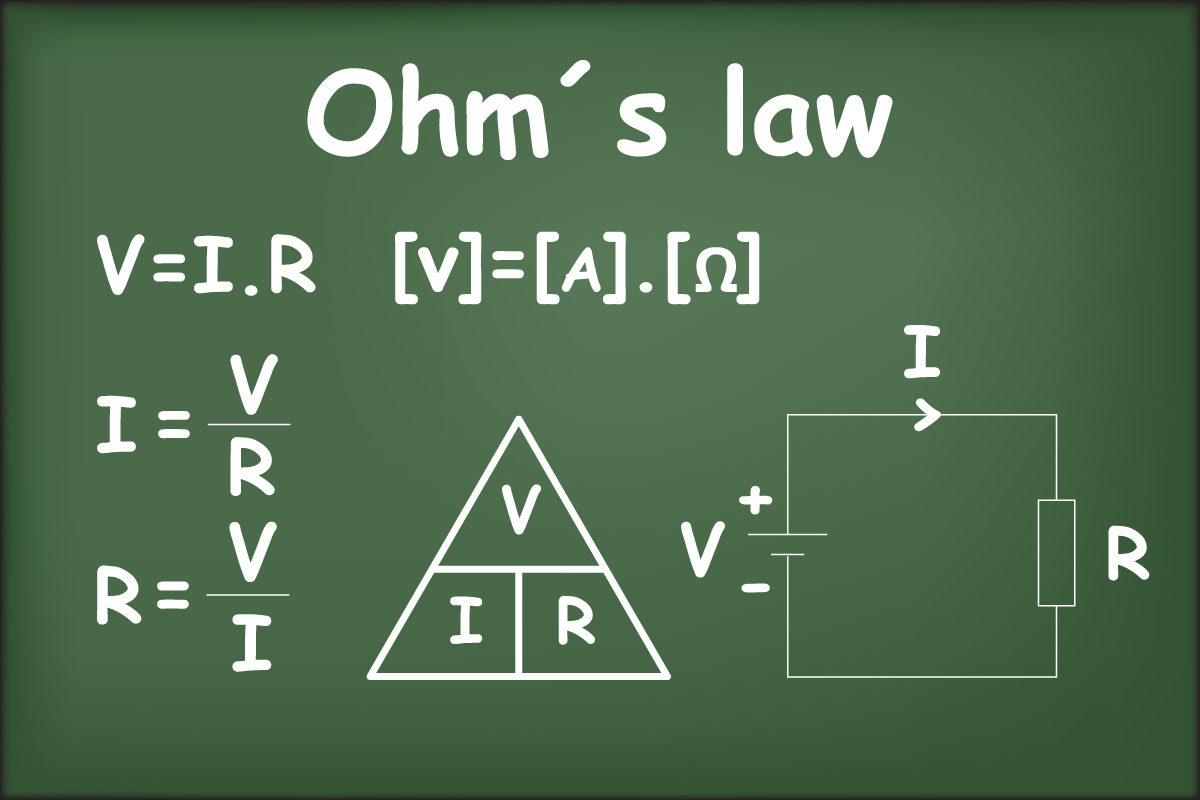 กฎของโอห์ม (2569) กฎของโอห์มกฎของโอห์มอบายความระหงแสไฟความต่ 12 ohm'slaw