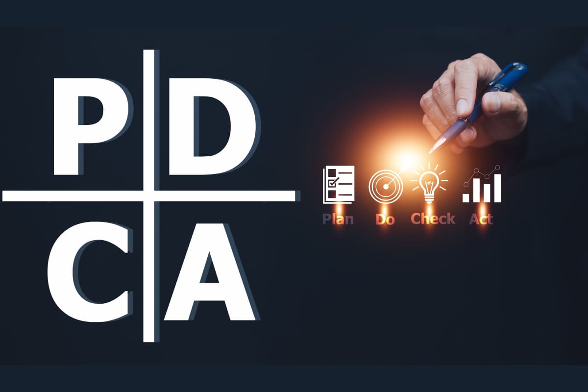 pdca (2569) วงจรภาพวงจรอีกวงจรเดมมิ่งหารงานด้วยวงจรภาพความใน