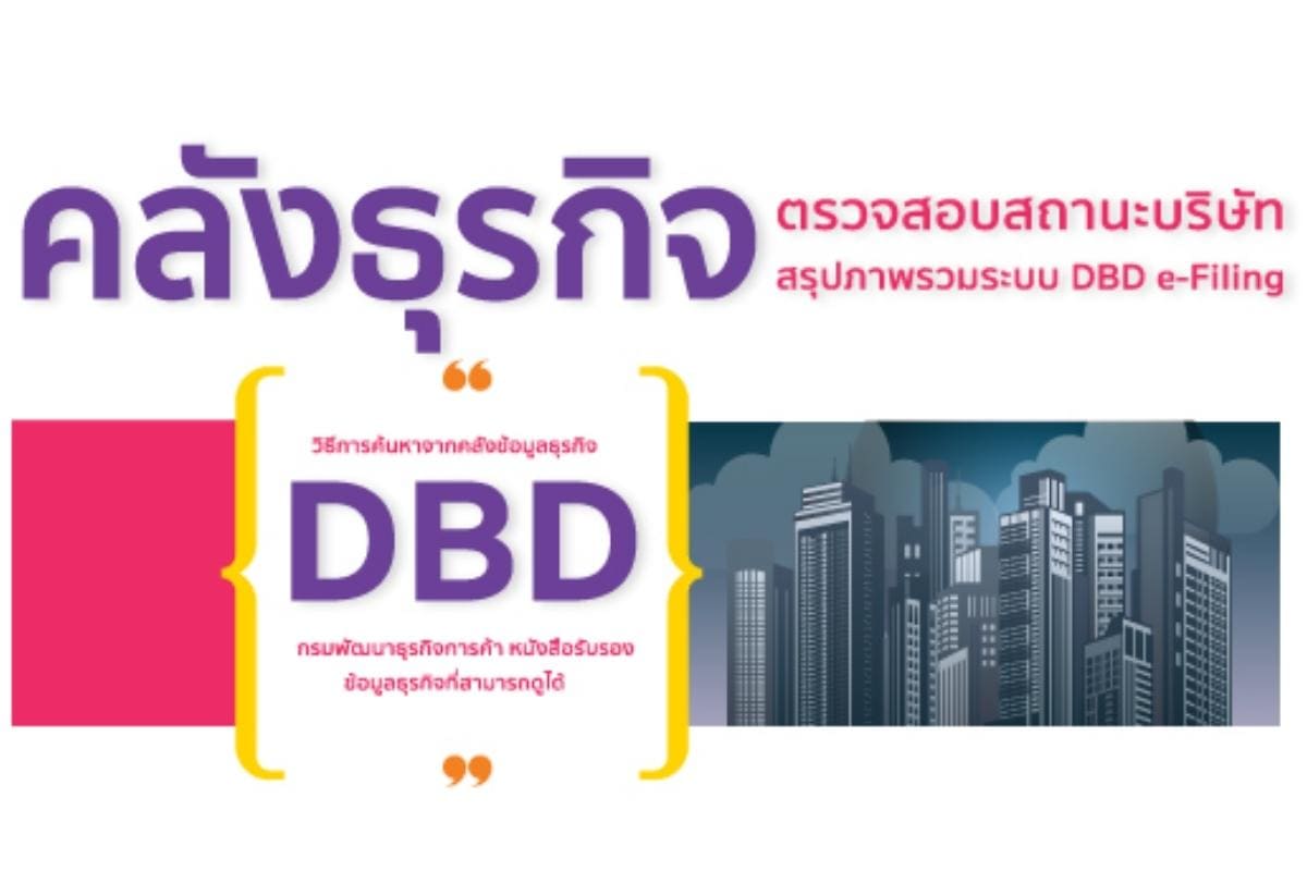 e-Filing (2569) ย่อมาจากกรมพัฒนาโปรแกรมตรวจสอบงบออนไลน์จดทะเ