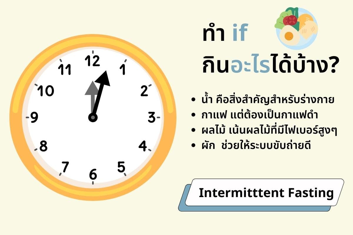 if (2569) ในปัจจุบันแสแลแลผิวพรรณในเพศหญิงในเพศชายความมากหัน