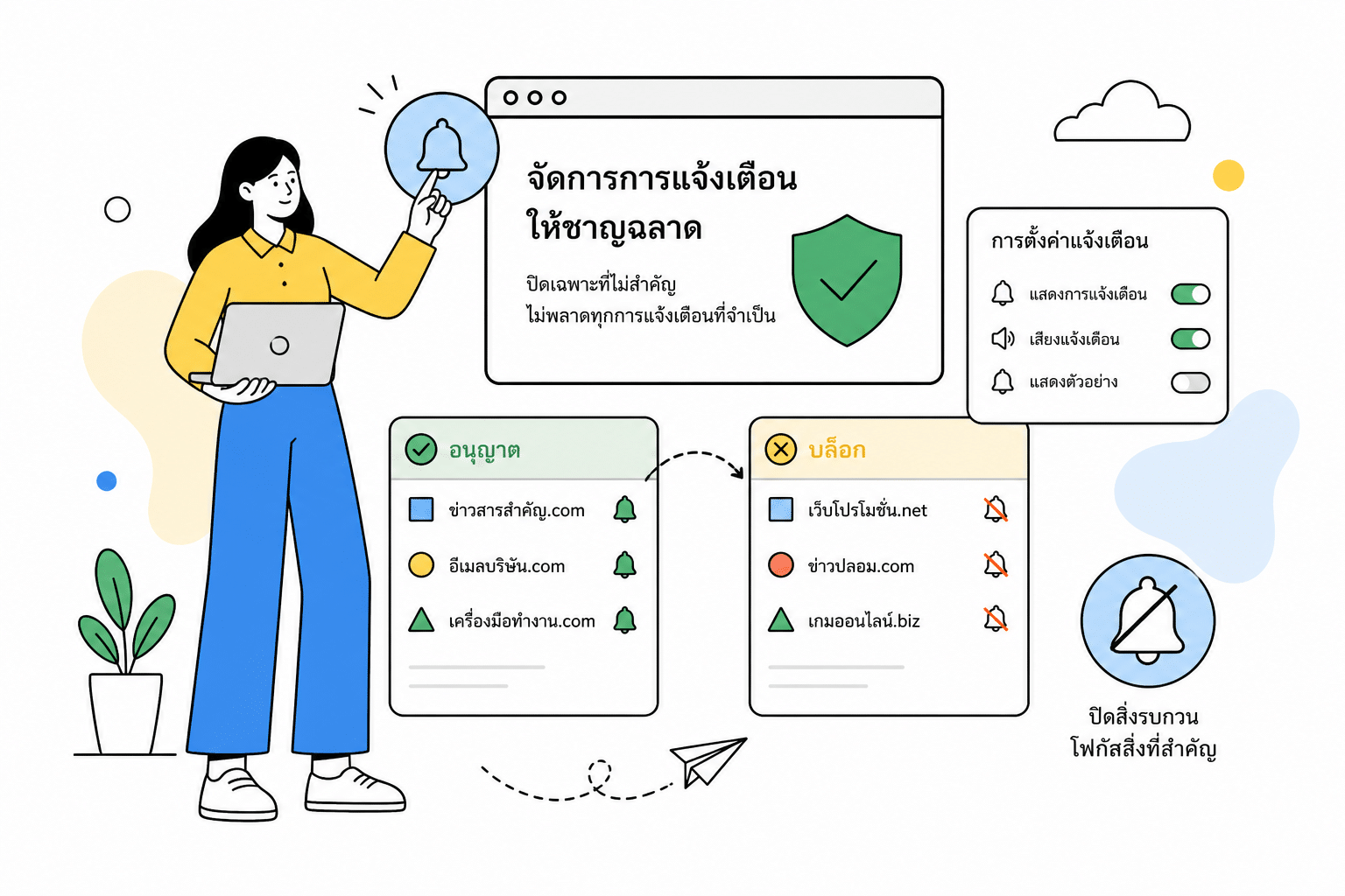 ภาพประกอบการปิดการแจ้งเตือน Google Chrome