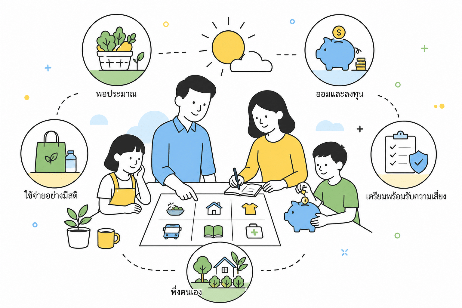 ภาพประกอบแนวคิดเศรษฐกิจพอเพียงในชีวิตประจำวัน