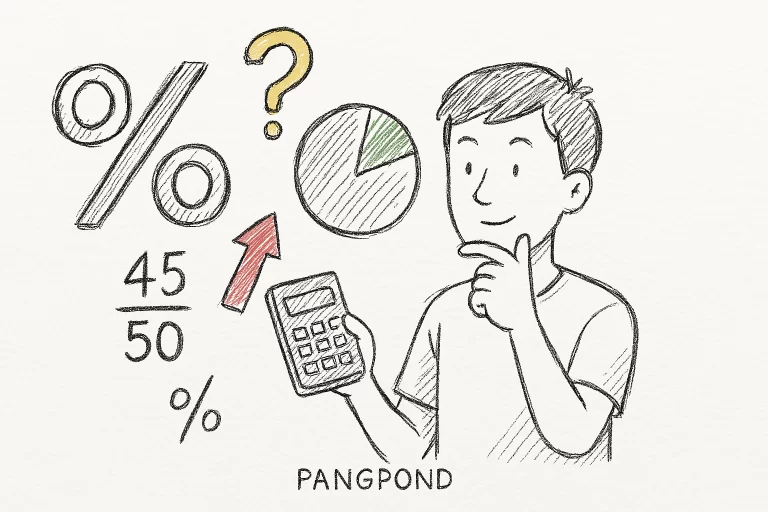 วิธีหาเปอร์เซ็นต์ (%)