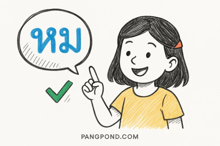 ตัวอย่าง คำเป็น 20 คำ