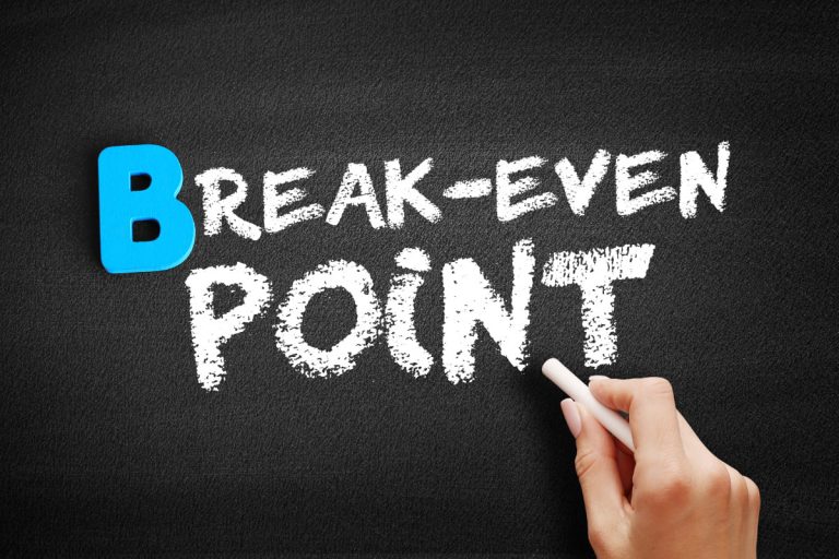 break-even-point