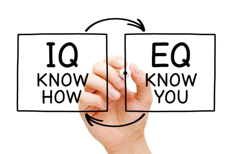 iq eq