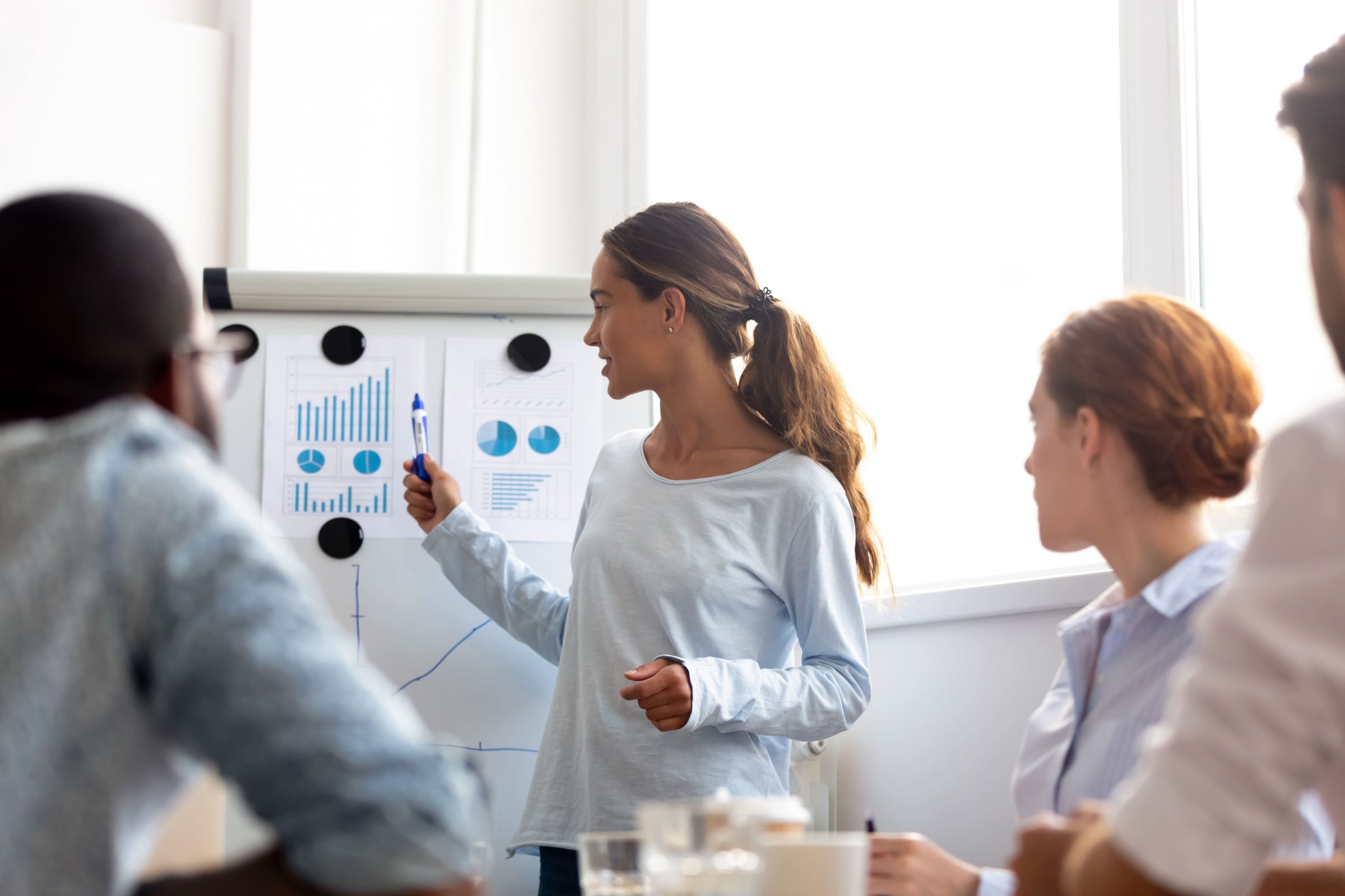 knowledge management in the organization scaled